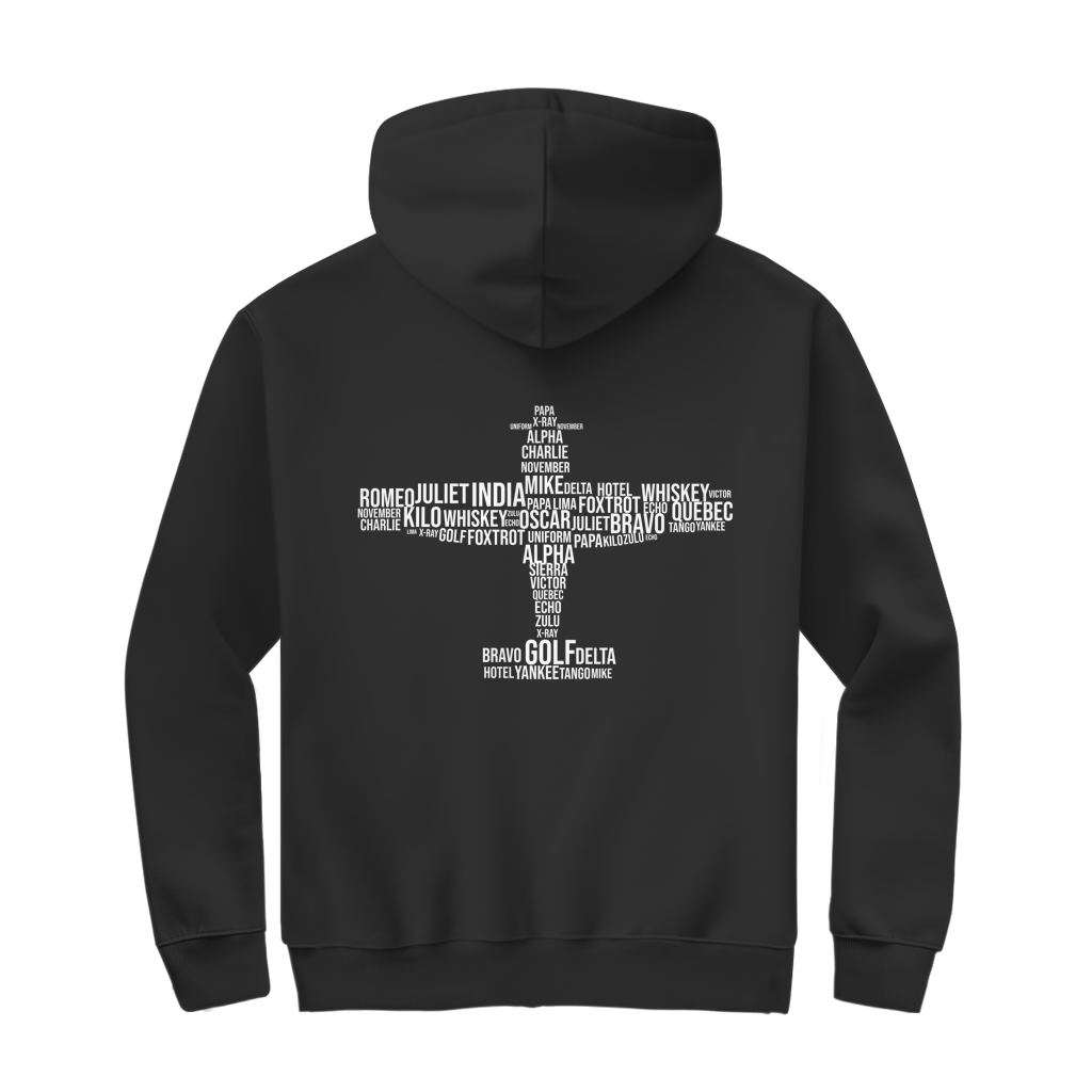 Zipper - Pilotenalphabet ICAO