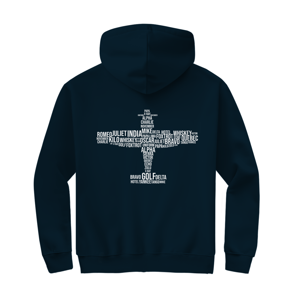 Zipper - Pilotenalphabet ICAO